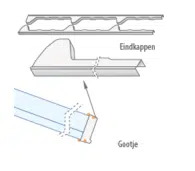 Set afdekkap dubbelwandige Lichtstraten - 20 mm